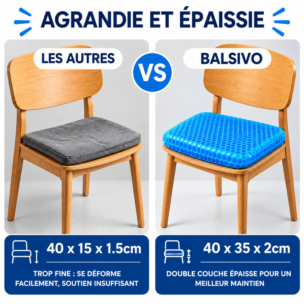 Coussin en Gel Balsivo™